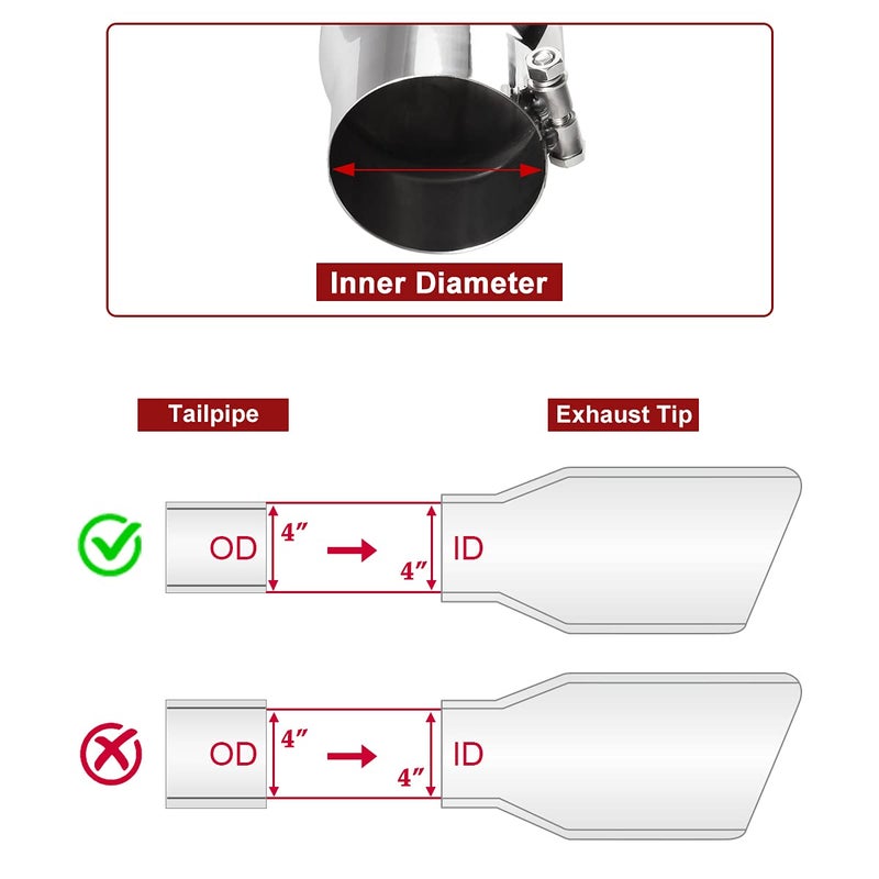 Upower مخرج عادم ديزل Upower بقطر مدخل 4 بوصة وقطر مخرج 5 بوصة وطول 16 بوصة من الفولاذ المقاوم للصدأ 304 مع تركيب براغي - Image 3